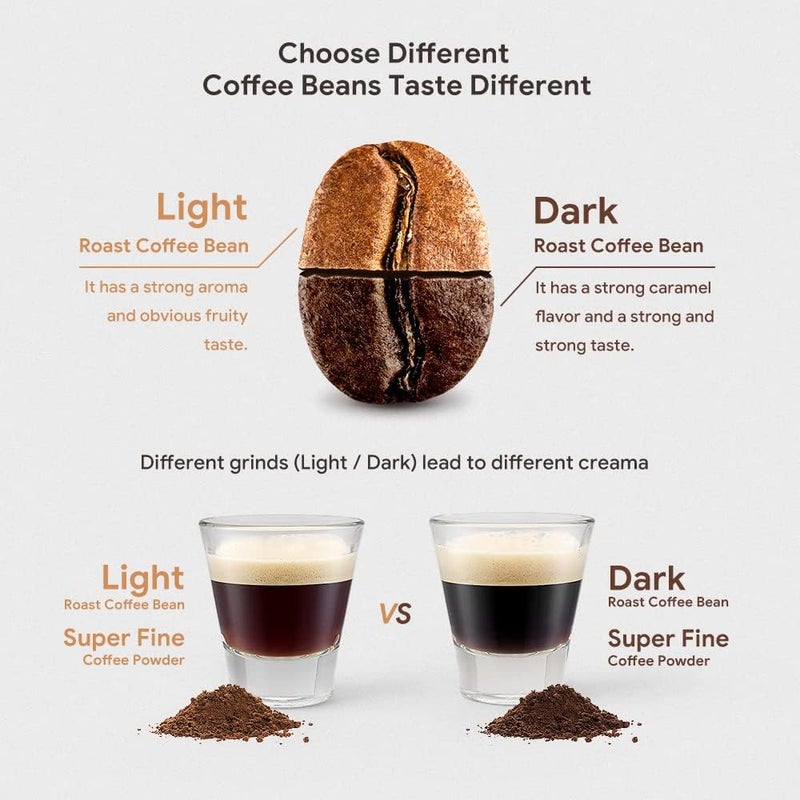 RECAFIMIL Stainless Steel Reusable V ertuo Coffee Capsule, Metal Refillable Coffee Pod Brewing Espresso 70ML/2.4OZ(SMALL), N-espresso V-ertuoline Reusable Coffee Pod Compatible With GCA1,ENV135, 1 Pod 1 Tamper - Image 5